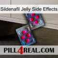 Sildenafil Jelly Side Effects 15